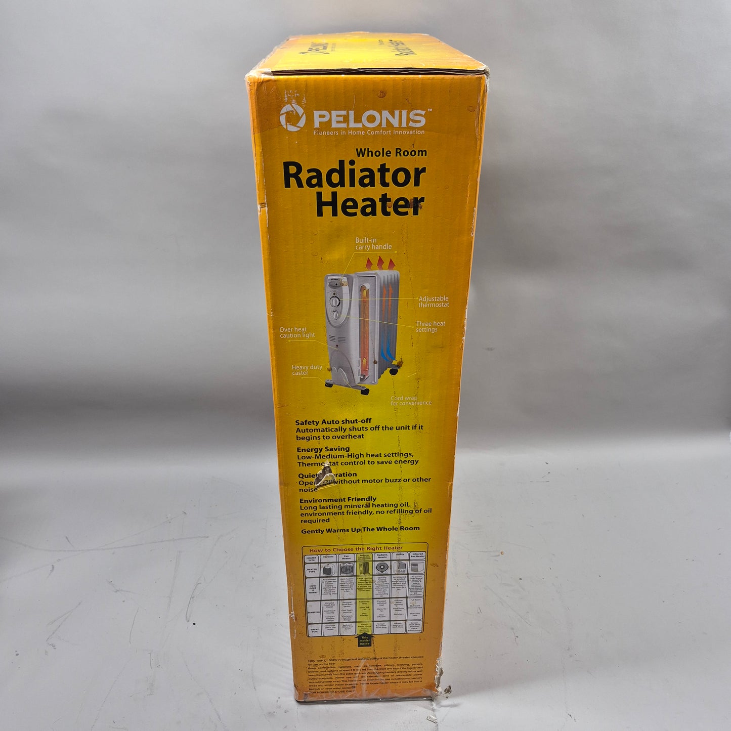 New Pelonis Whole Room Radiator Heater HO-0221