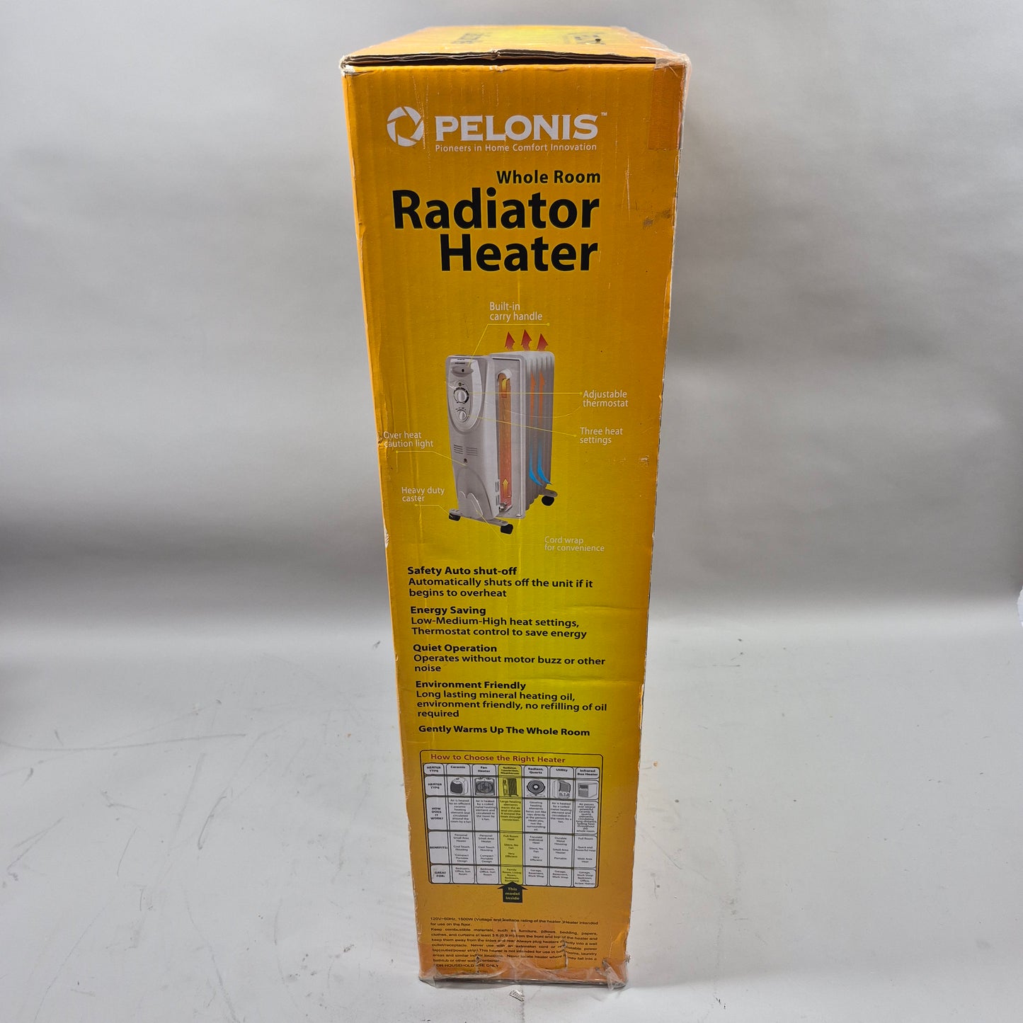 New Pelonis Whole Room Radiator Heater HO-0221